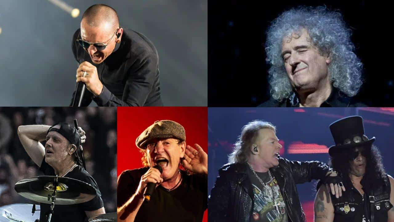 Voici le nombre d'abonnés de 100 des plus grands artistes Rock & Metal ...